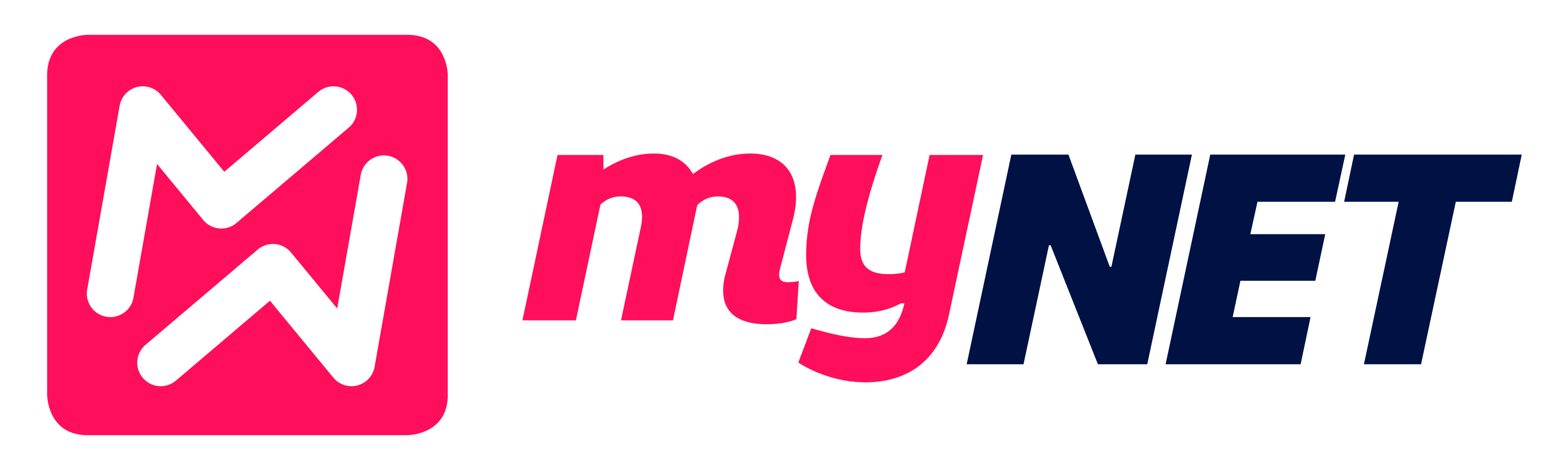 MyNet Bill Analyser